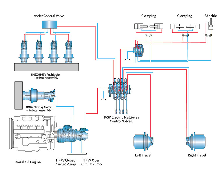 5 水平定向钻.jpg